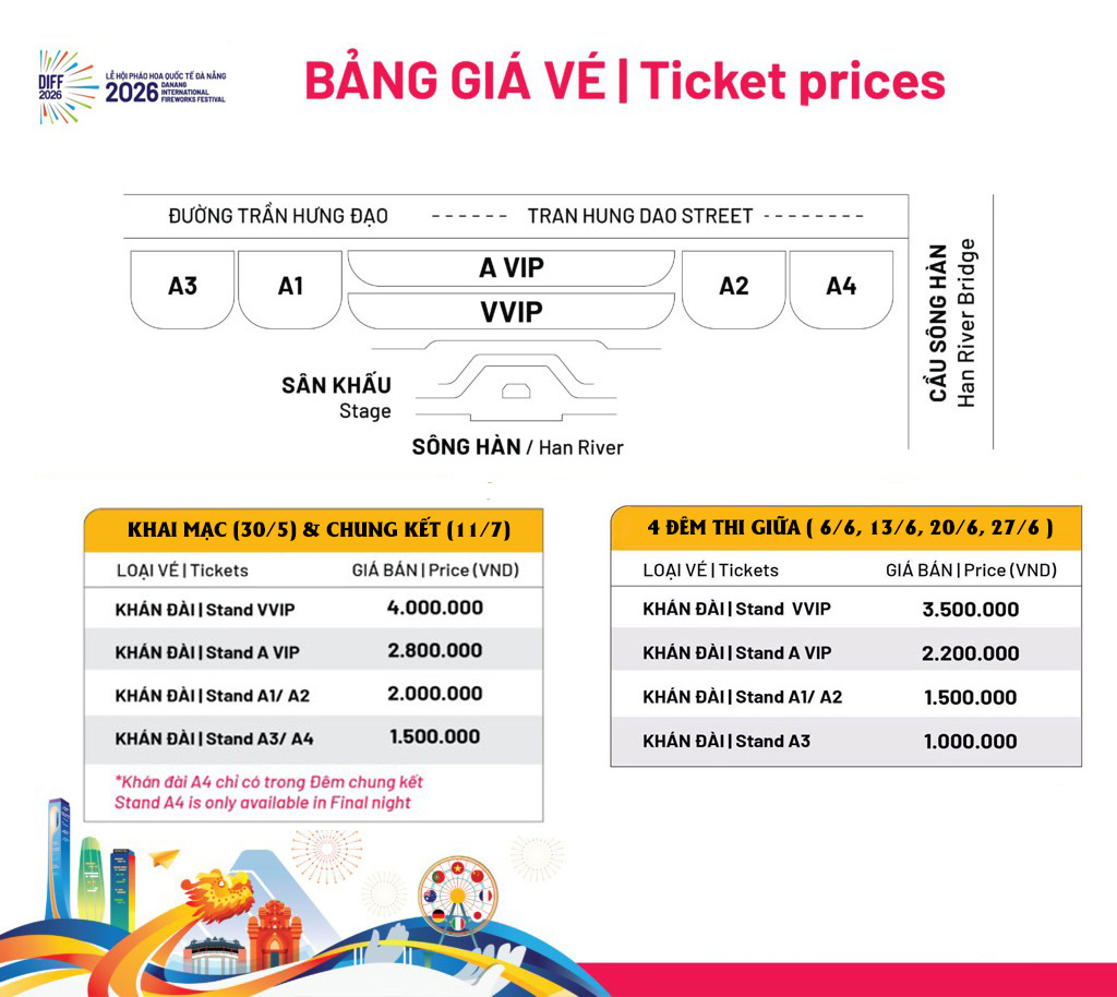 Bang gia ve xem le hoi phao hoa Da Nang 2026