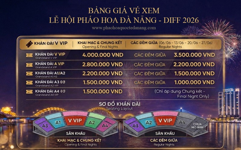 Giá vé lễ hội pháo hoa Đà Nẵng 2026